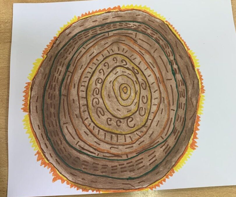 Naši učenici sudjelovali u projektu “VOLIM ŠUME!”