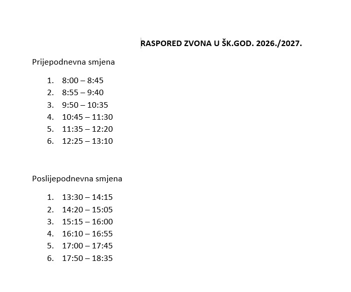 raspored zvona